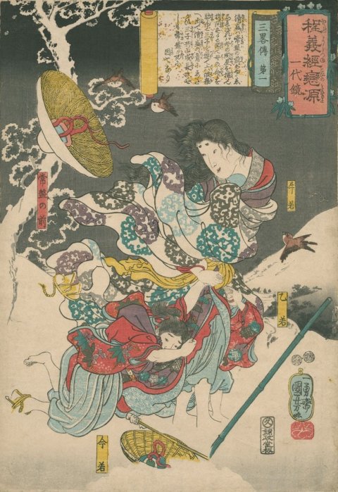 Kuniyoshi Project
